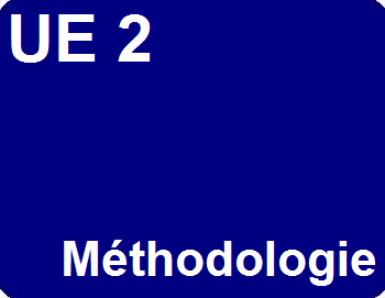Méthodologie UE 2 : Droit des sociétés